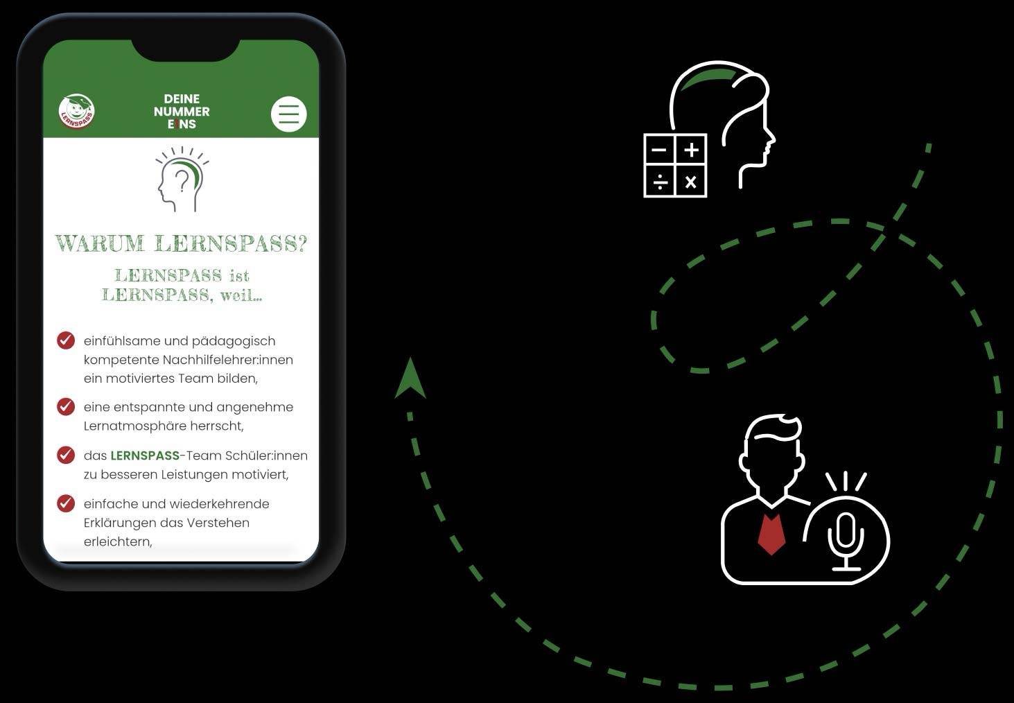 gateway cargo webseite handy + grafik
